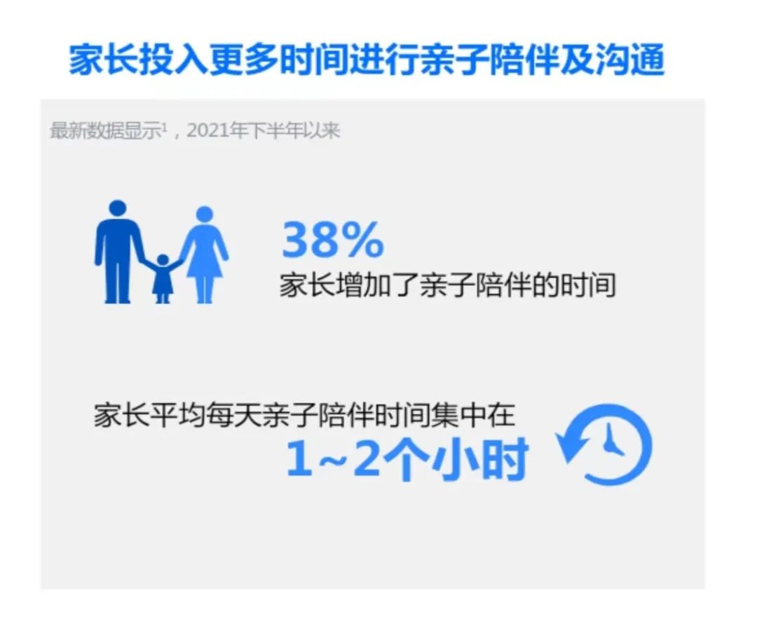 两千私域好友营收25万纯利润，我是如何做到的？