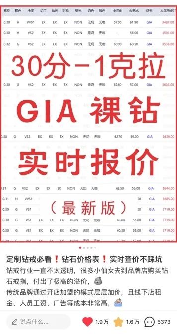 仅 1 篇笔记就变现千万，分享我在小红书卖钻戒的实操经验