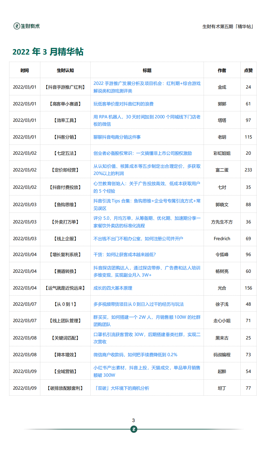 生财有术第五期 690 篇精华合集