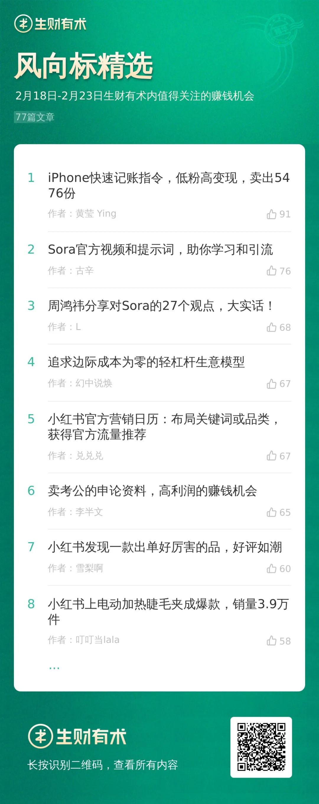 小众行业如何做到年收100万；创业需要重视的话题丨生财周报