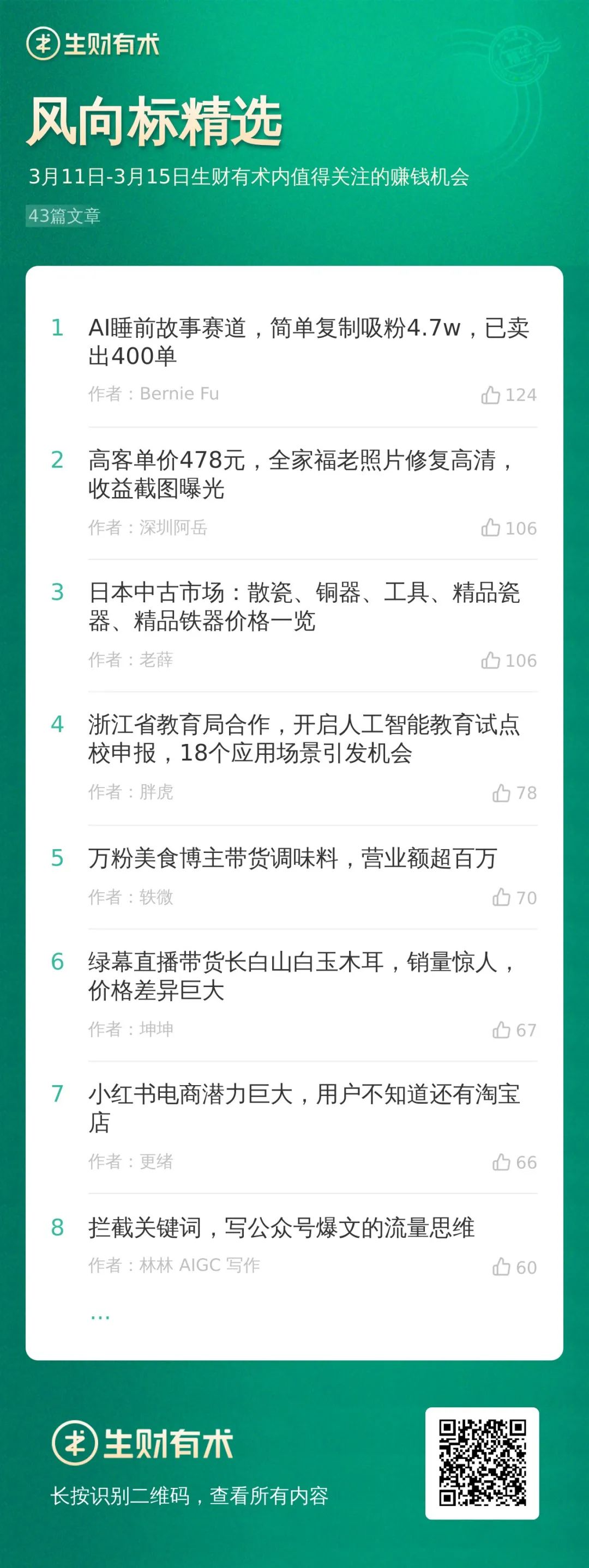 ai睡前故事赛道吸粉4.7w；小红书蓝海小众项目复盘｜生财周报