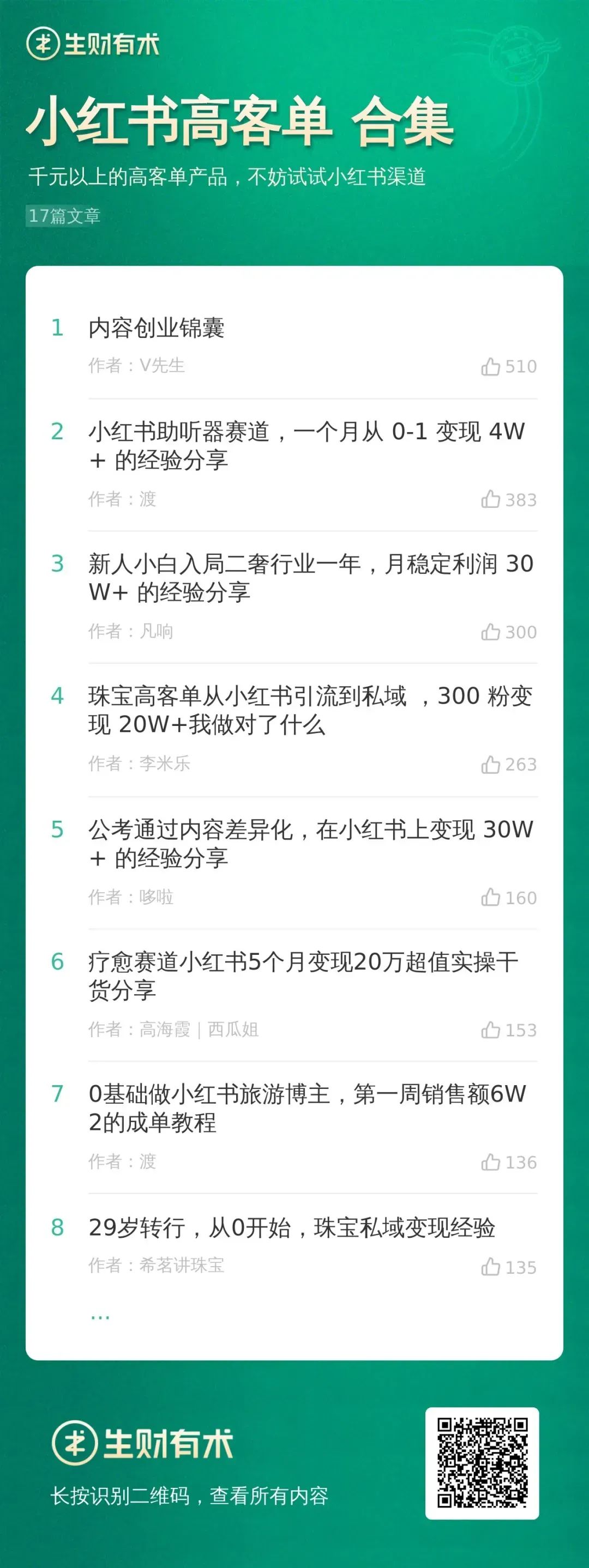 两年卖了2700w，这个赛道赚钱的时间，就这三五年了