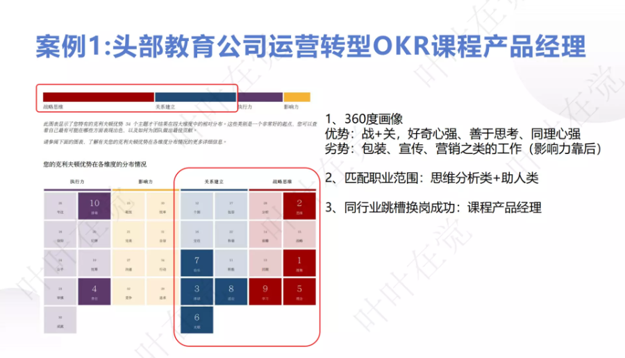 优势分析，什么样的项目适合我的性格和天赋？