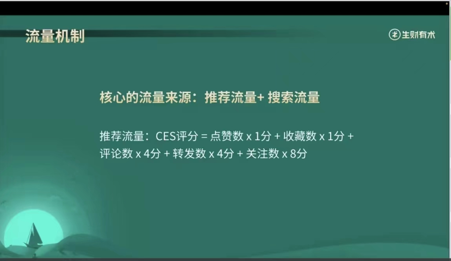 在小红书做「口才练习」打卡，一周涨粉 5.2 万，引流私域 1500 人，我的实战经验分享