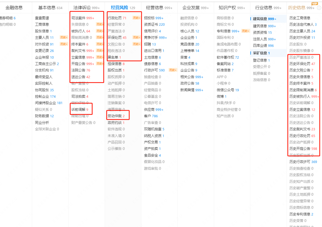 这个小众项目，如何在实操第一个月就实现30万 净利润？