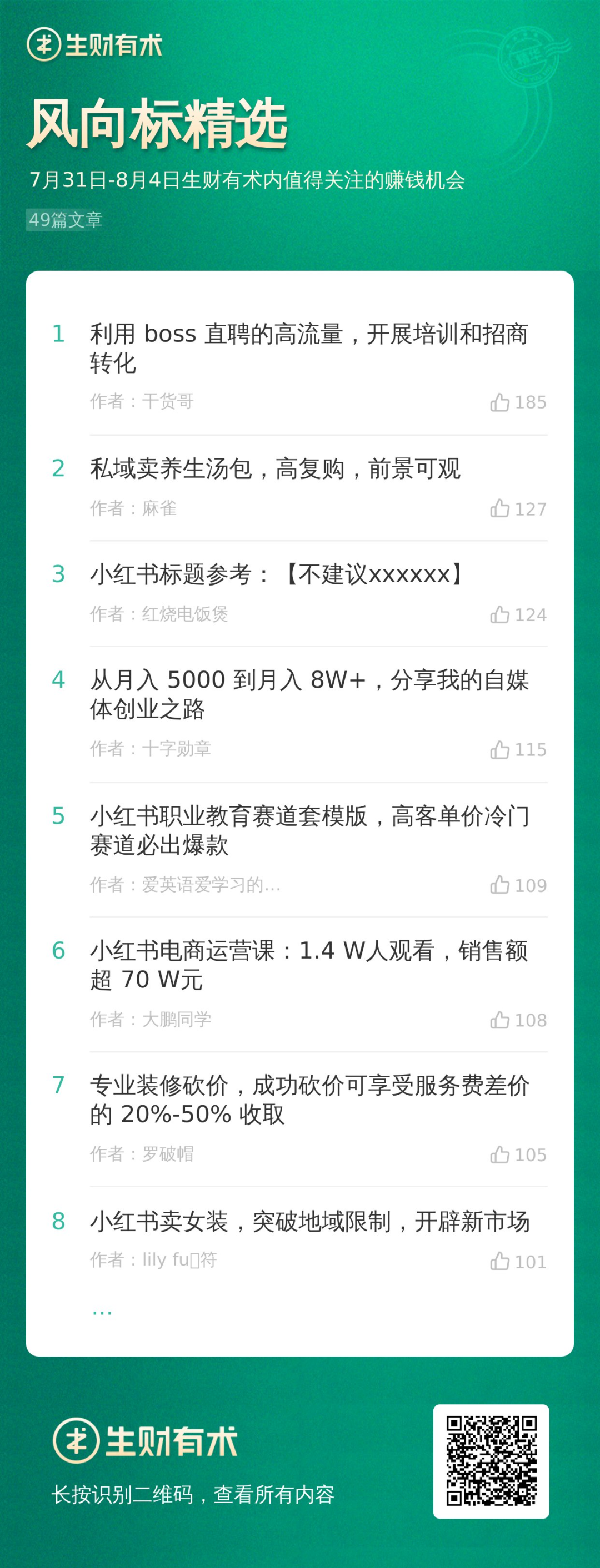 提高项目成功率的7个方法论；生财是怎么从0到1做起来的？ | 生财周报