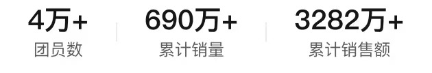 抄对作业，永远是做项目成本最低、成功率最高的方法