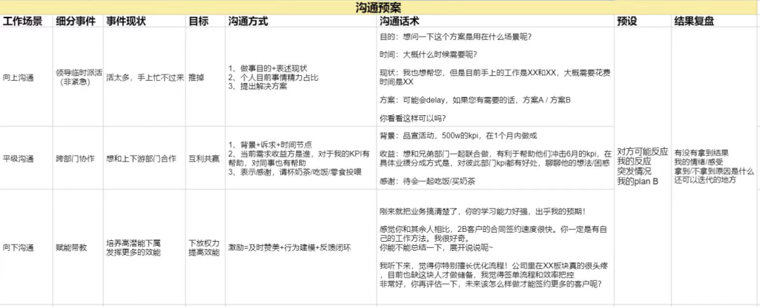 对自己不满意，该如何接纳自我，拥有高能量的状态？