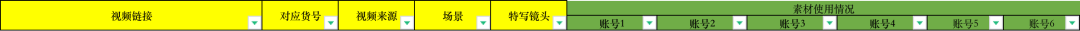 死磕一个小类目，视频号半年赚15w