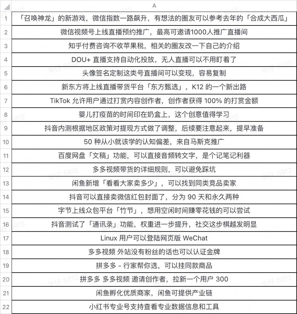 年流水近千万苹果礼品卡生意，月利润2w 抖音蓝海带货案例，自动化付费社群「躺赚系统」｜生财周报