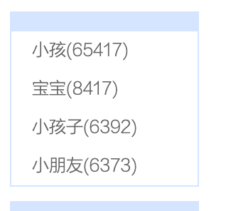 月薪2800拧螺丝的普通工人，如何靠微博ip年赚60万？