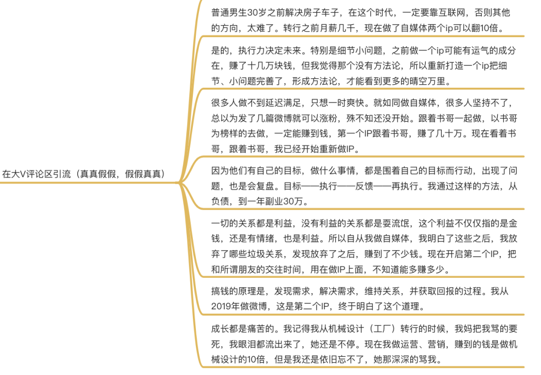 月薪2800拧螺丝的普通工人，如何靠微博ip年赚60万？