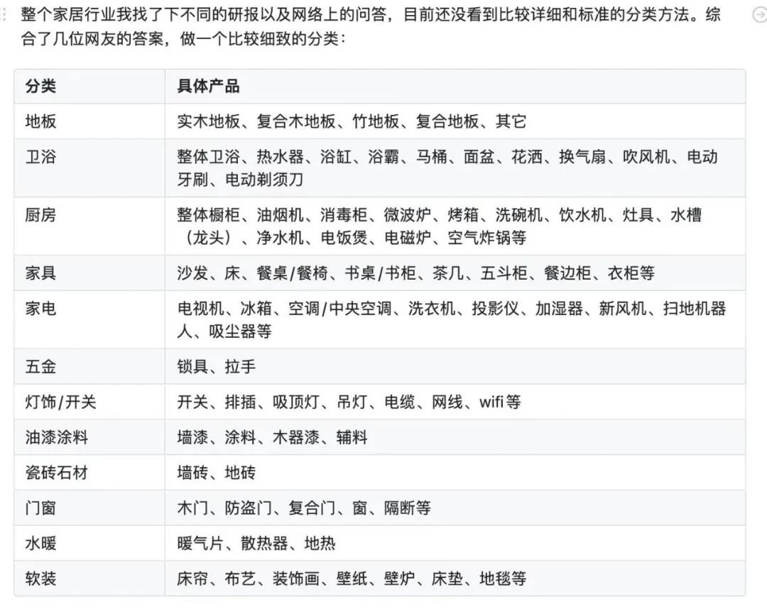 辞去996工作，我做小红书半年收入20w 的秘诀：切入品牌视角做流量实现爆商单