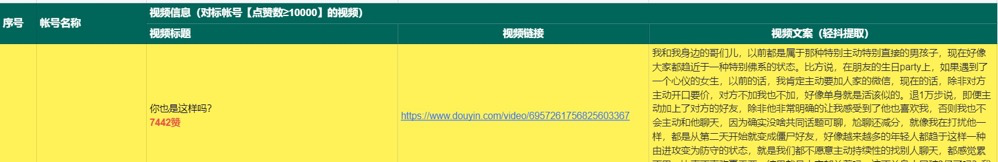 从 0 到 1，同城相亲生意如何 2 个月做到月入 3 万？