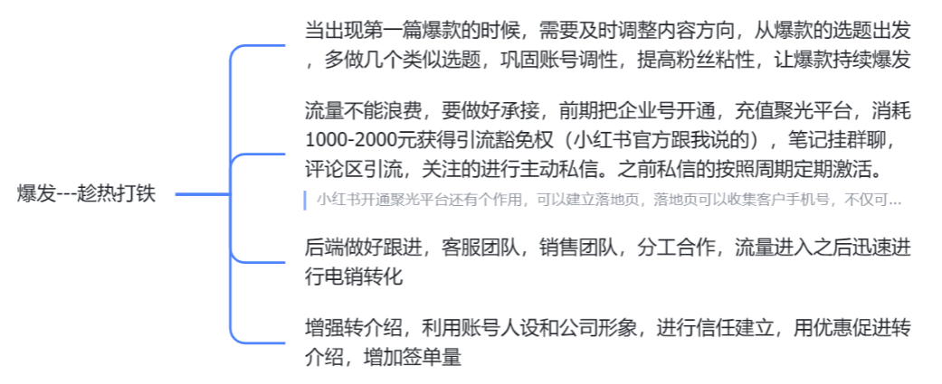 从0变现500万，我靠“劝退人设”在小红书赚钱