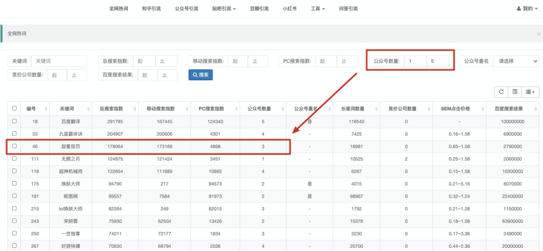 万字长文丨如何利用微信的「搜一搜」来赚钱？